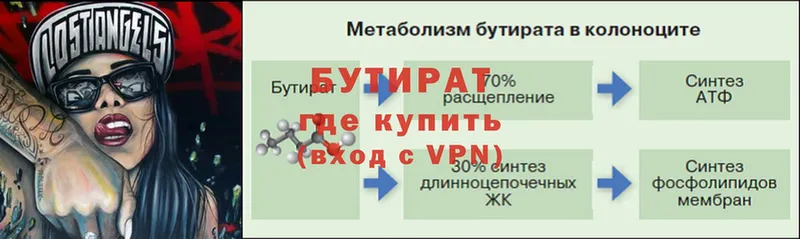 закладки  Любань  Бутират BDO 33% 